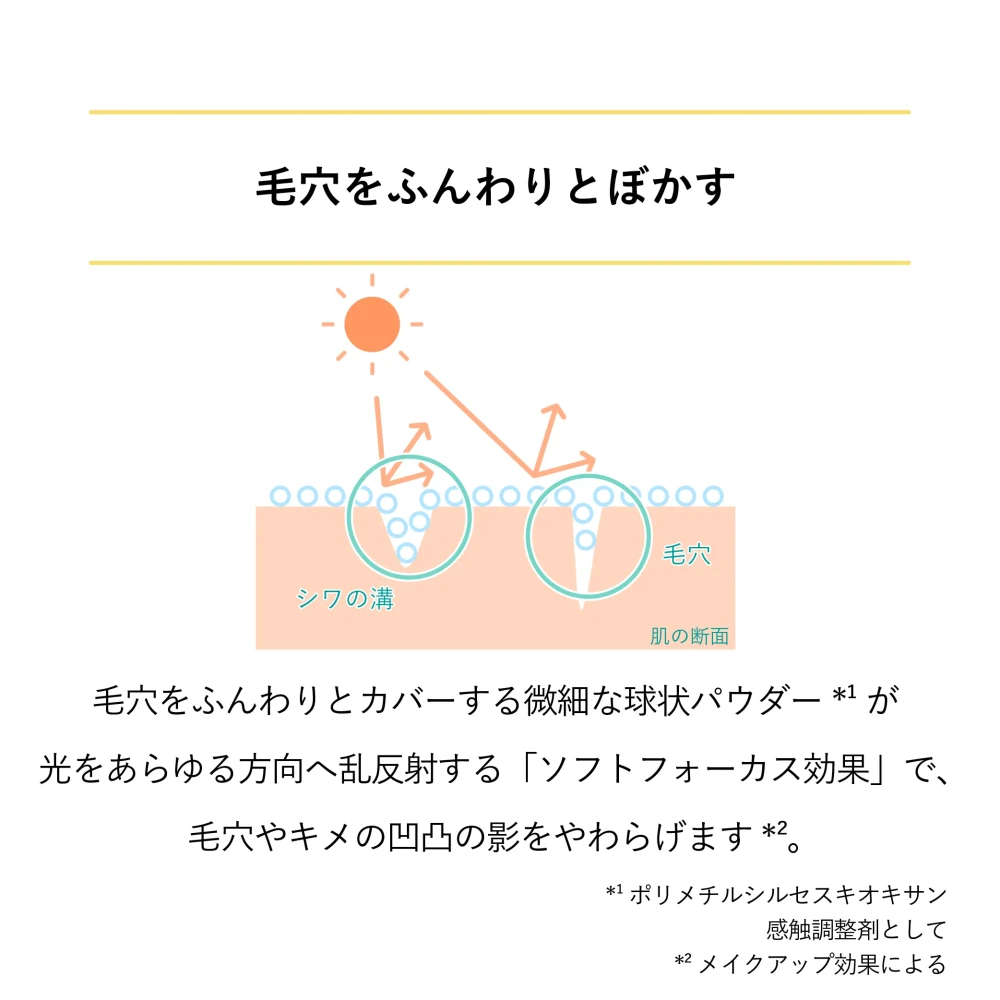 セラネージュ　ナチュラルフィットパウダーR