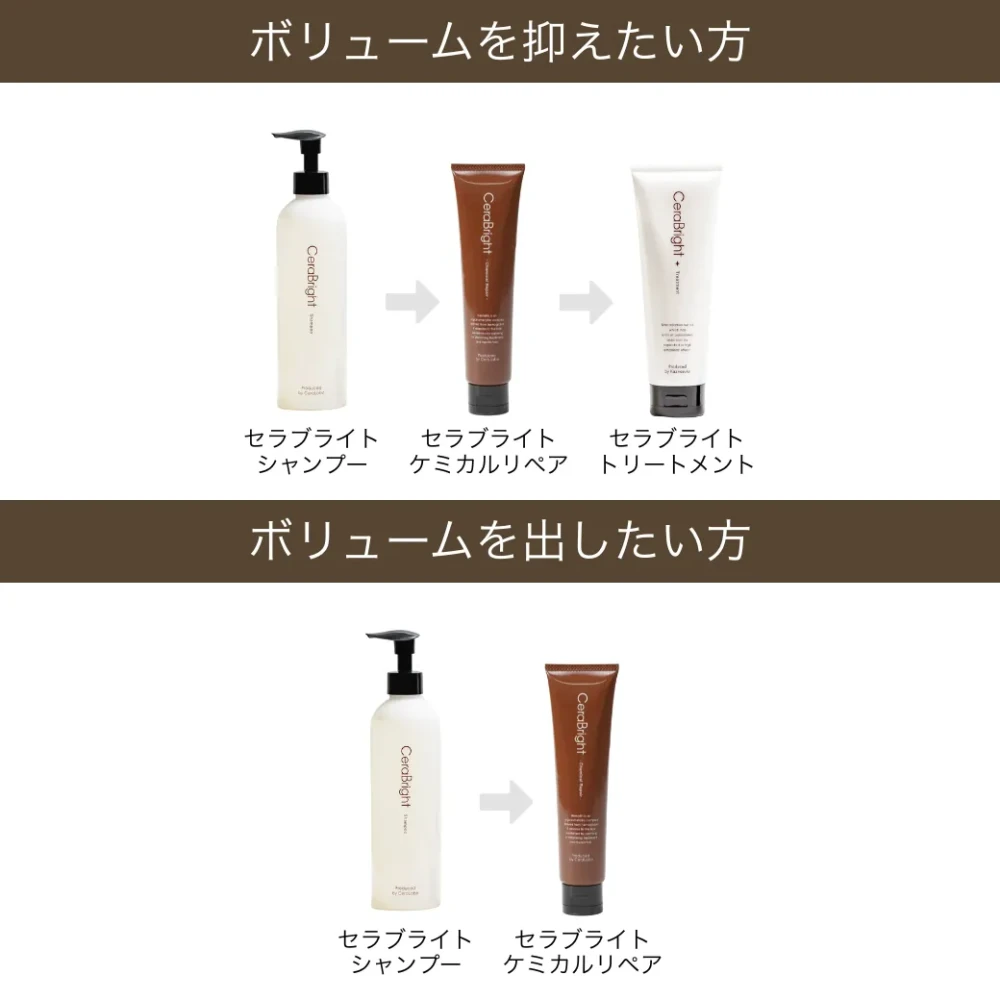 セラブライト ケミカルリペア〈リニューアル品〉