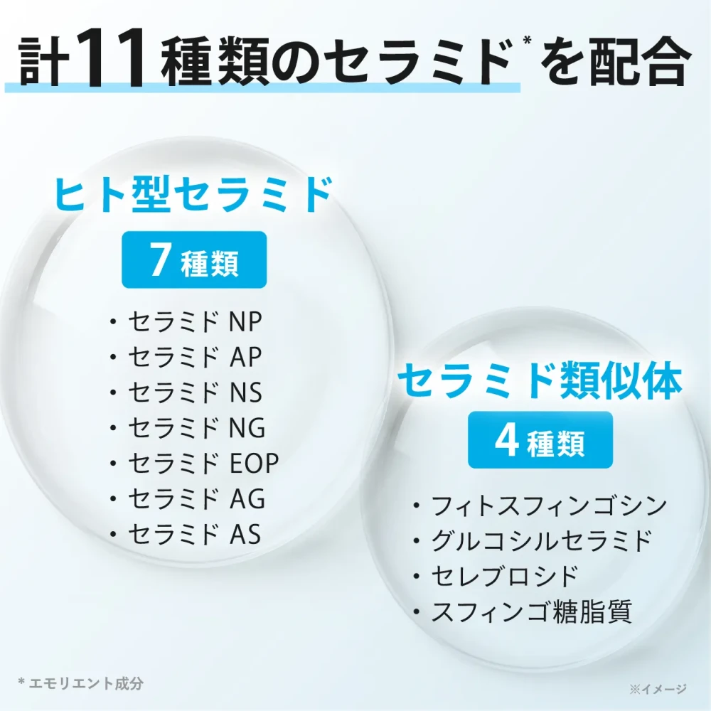 セラキュア ローション〈リニューアル品〉