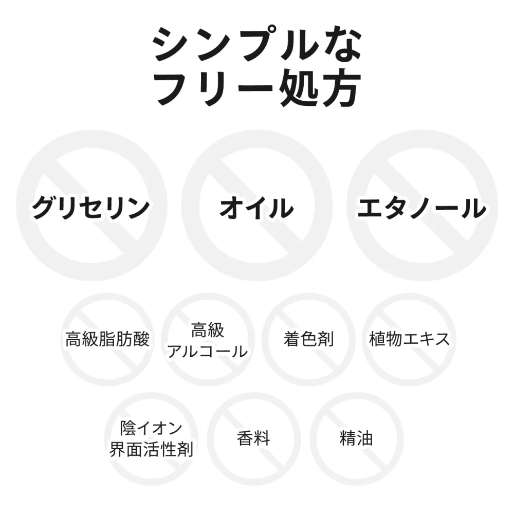 セラシエル ヴィタローション