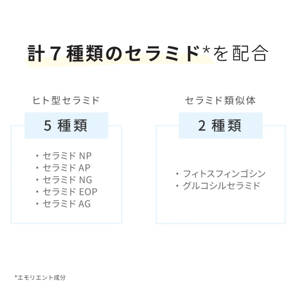 セラキュア センシティブローション