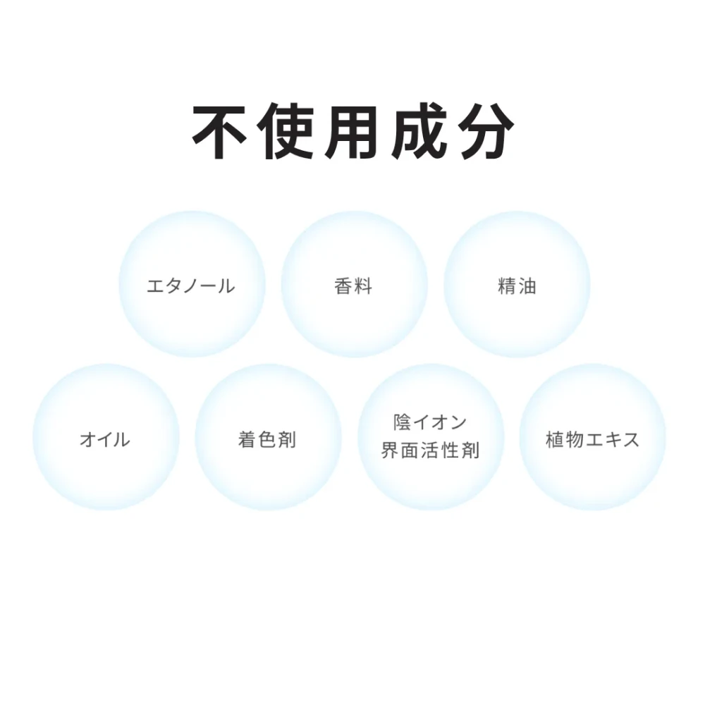 セラキュア ローション