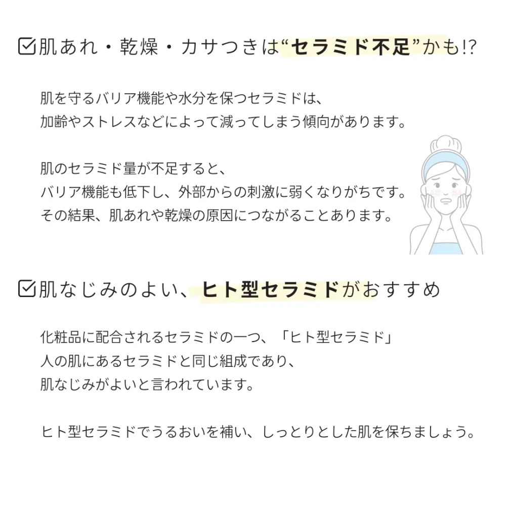 セラキュア ローション