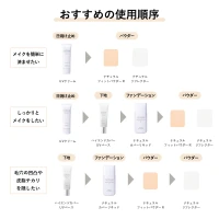 セラネージュ　ナチュラルフィットパウダーR