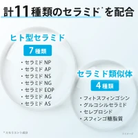 セラキュア ローション〈リニューアル品〉