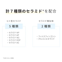 セラキュア センシティブローション