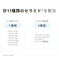 セラキュア ローション