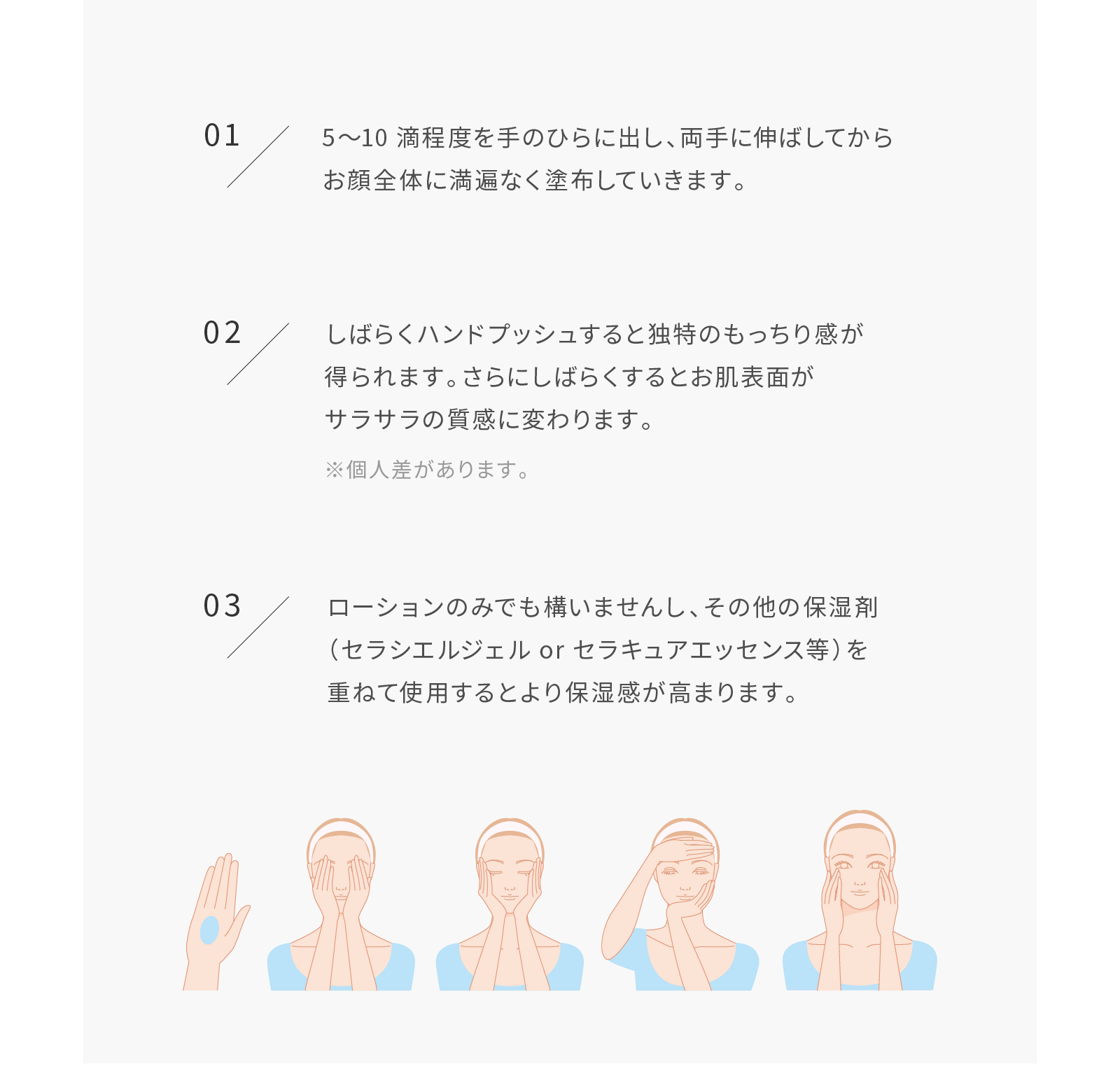 基本の使い方