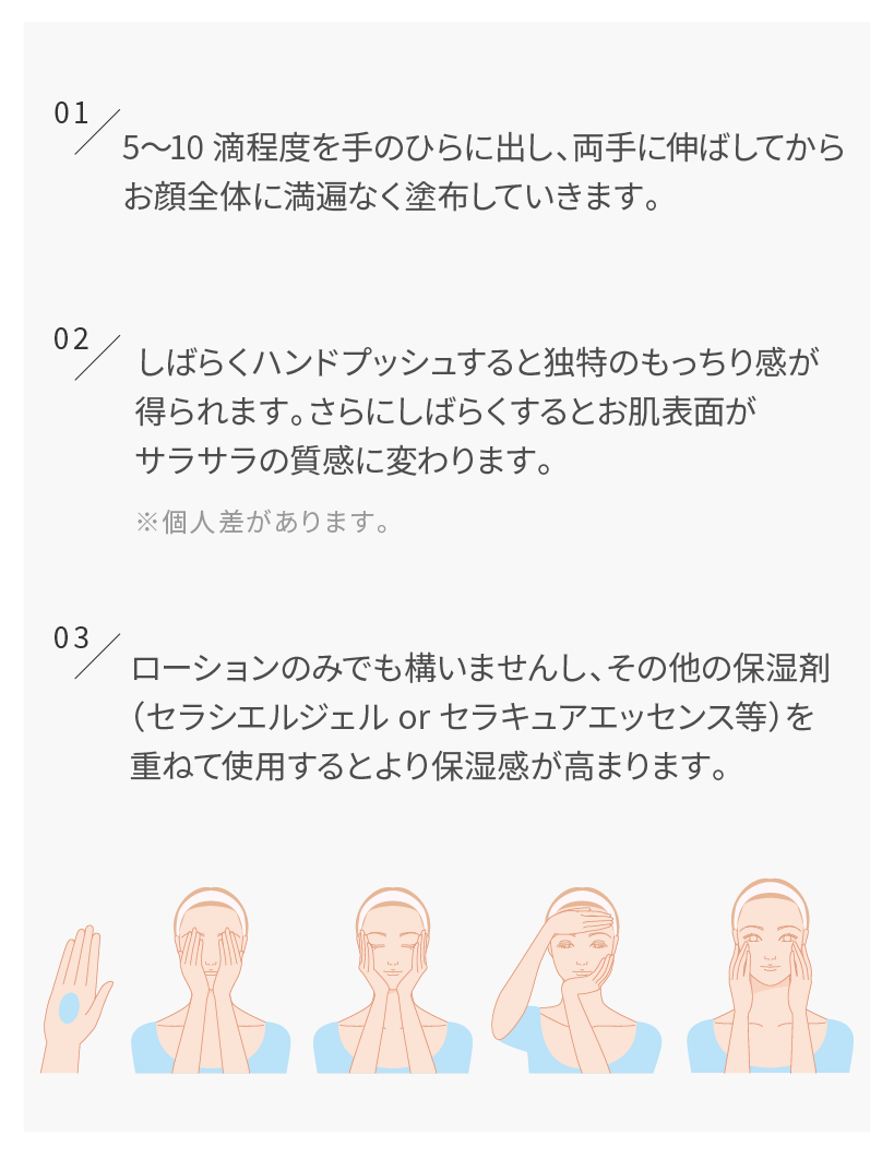 基本の使い方